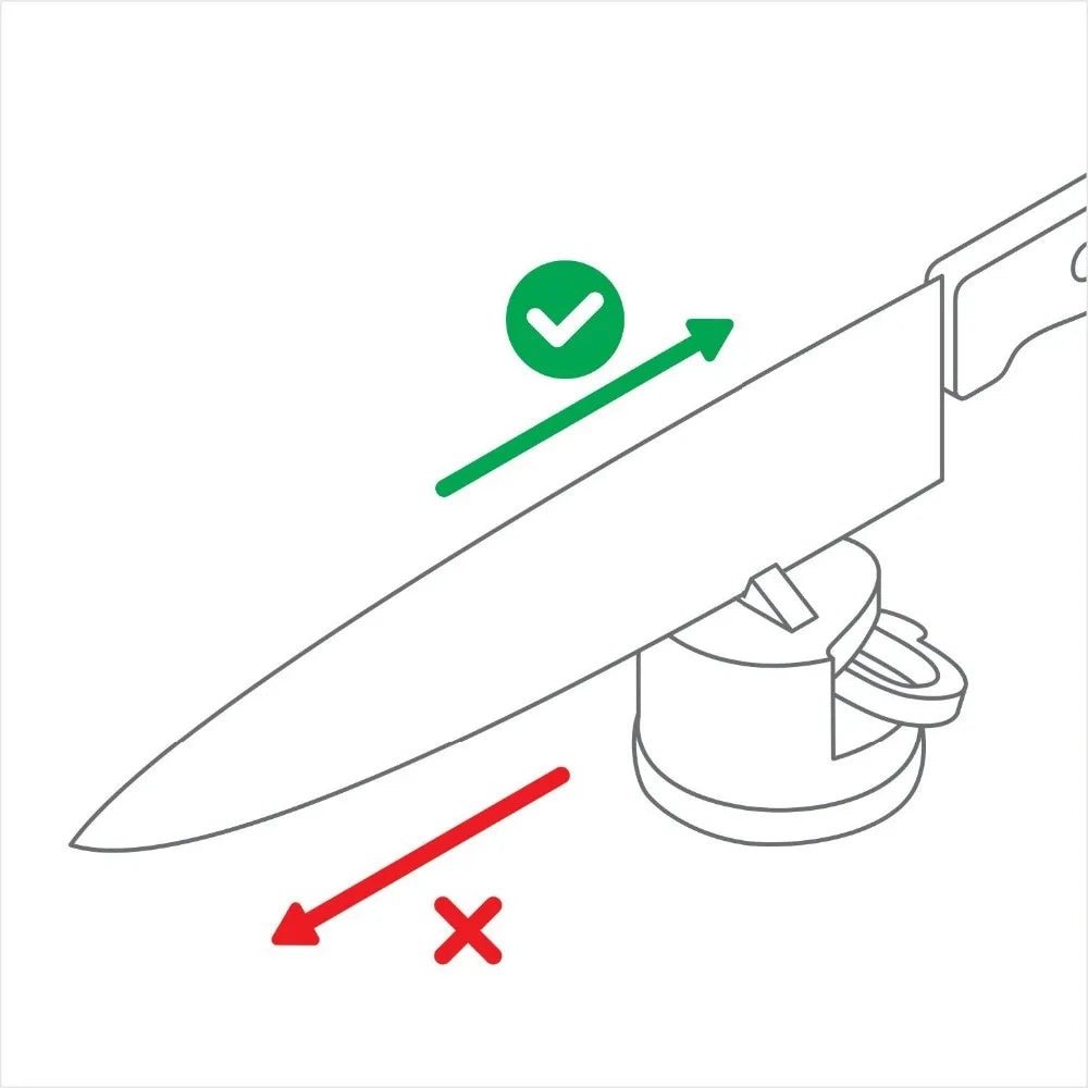 Aiguiseur à Ventouse — Sécurisé et Pratique